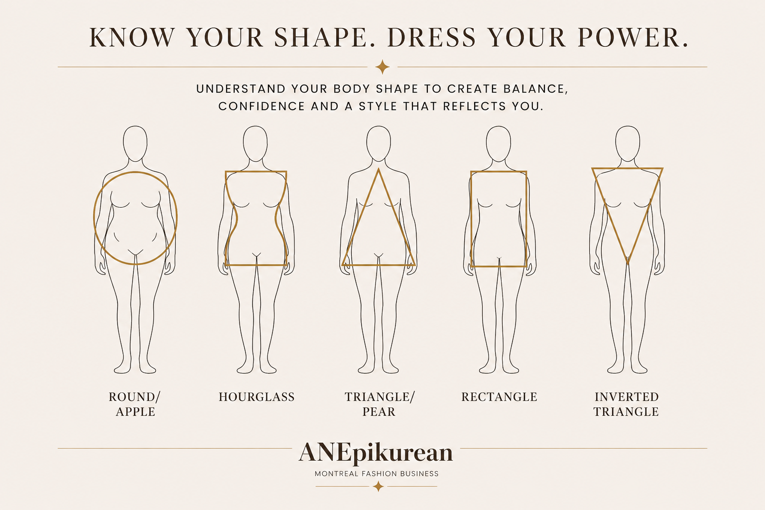 reset your wardrobe Maternity Leave Style Reset: How to Rebuild Your Wardrobe with Intention (Montreal Edition)